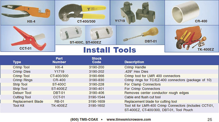 EZ400 Tools catalog page